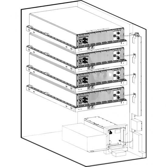 Як працює ESS